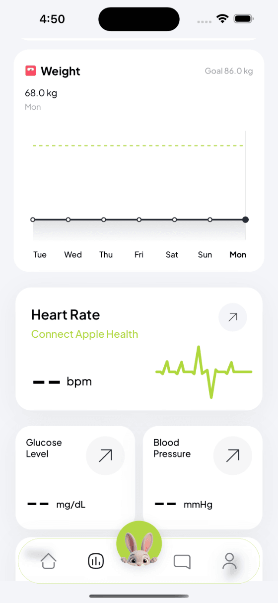 Calybite weight and vitals screen